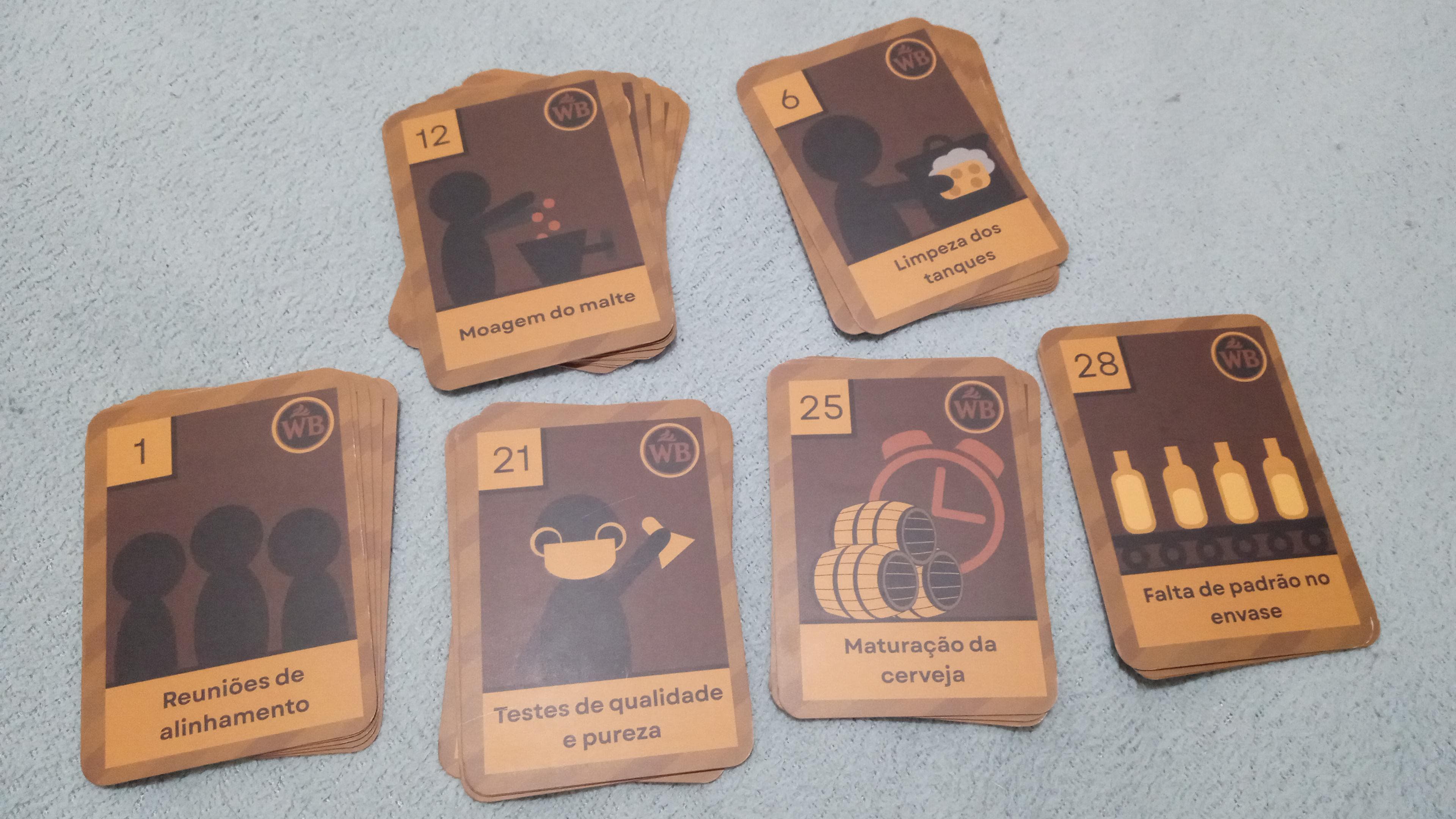 Cartas do Jogo Whipped Process