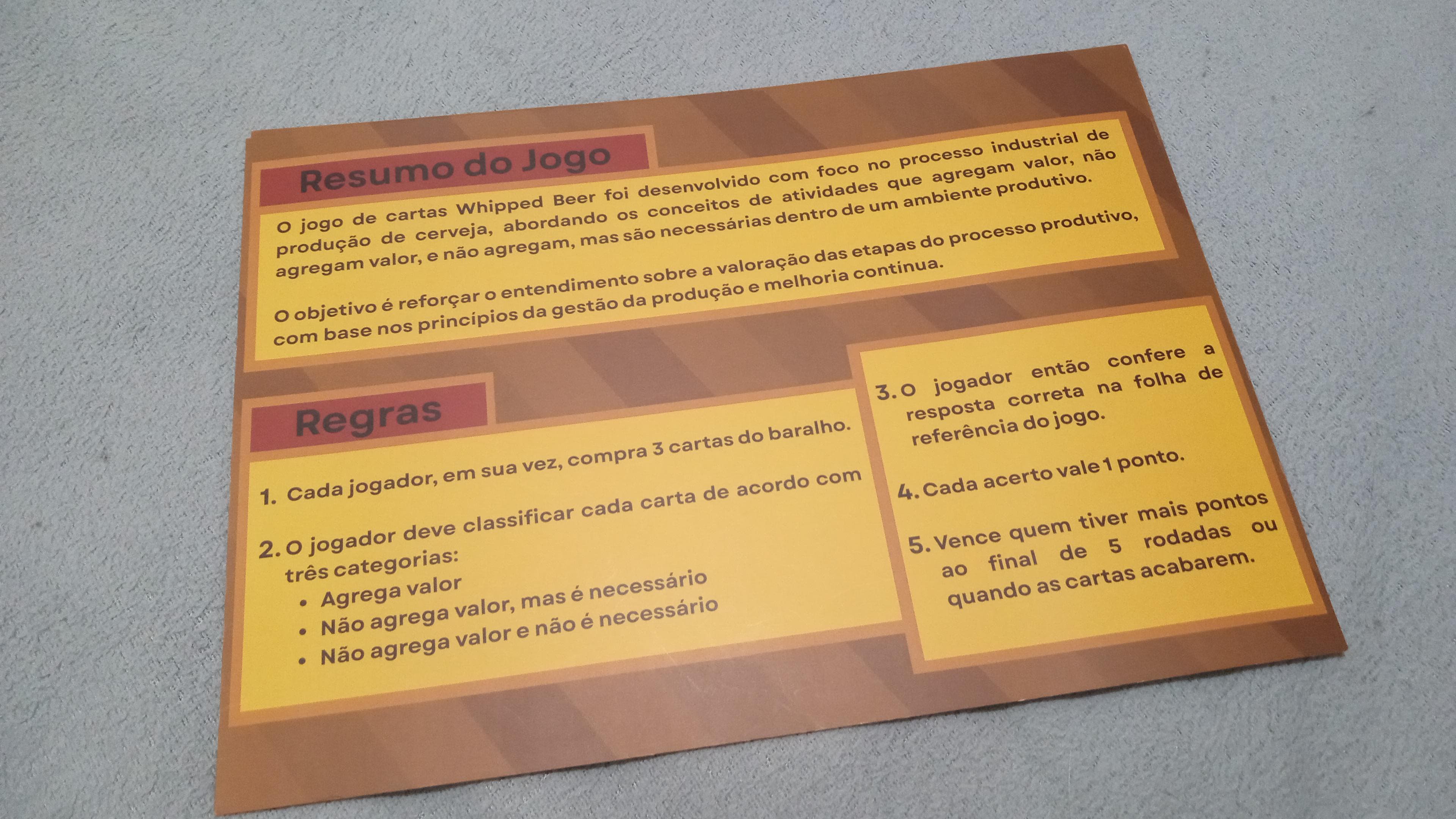 Verso do Tabuleiro do Jogo Whipped Process